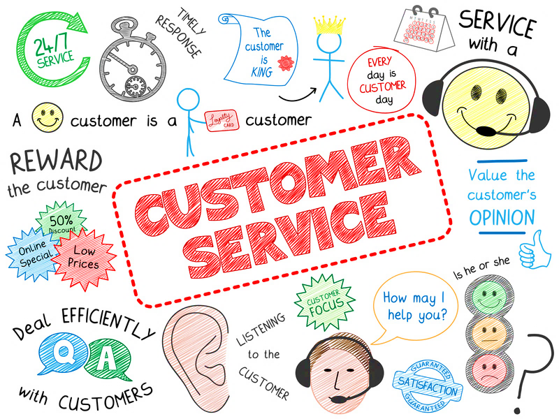 15-ways-to-provide-excellent-customer-service-infographic-ameyo